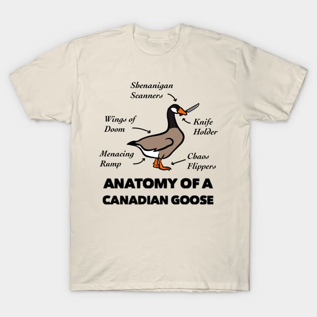 Anatomy of a Canadian Goose T-Shirt by TheUnknown93